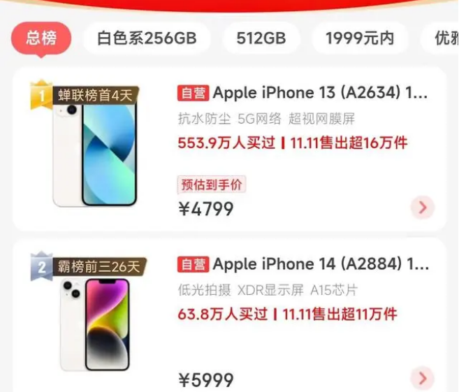 长白苹果14维修分享iPhone14配置不如同价位的安卓还能大卖 