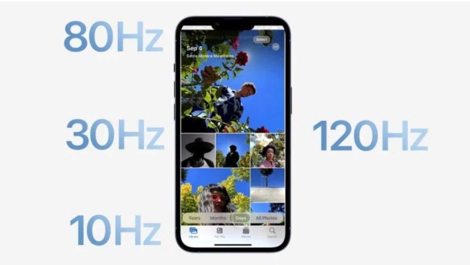 长白苹果14维修分享iPhone 14有高刷吗 