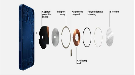长白苹果手机维修分享iPhone 12真的会威胁身体健康吗 